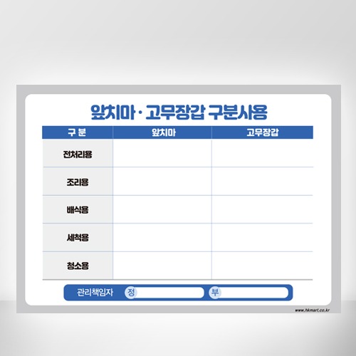 급식소부착물/앞치마,고무장갑분류표기